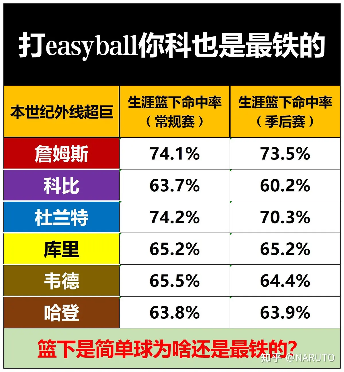 哪里能找到智能篮球训练的应用程序_1